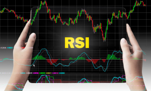 Unlocking the Power of RSI Divergence: Trade Like a Pro