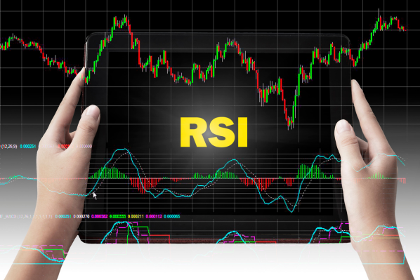 Unlocking the Power of RSI Divergence Trade Like a Pro